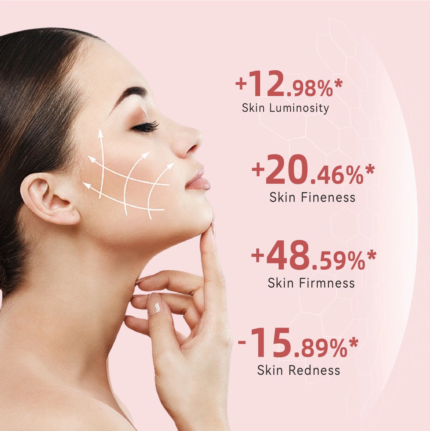 Red Light Therapy Photon Mask