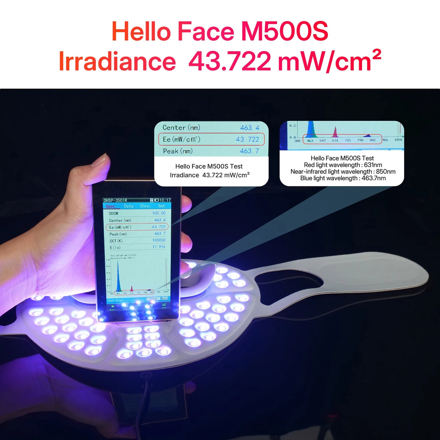 Red Light Therapy Photon Mask